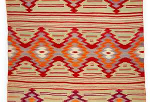 Lecture by Mark Winter, Rio Grande Weaving Traditions 1800–Present